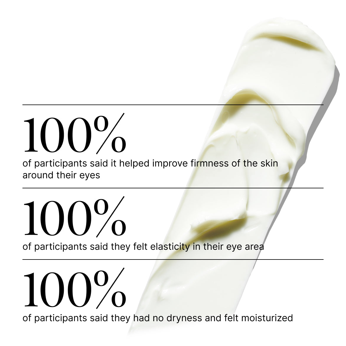 Perfect Lift Eye Cream | SWISS PERFECTION