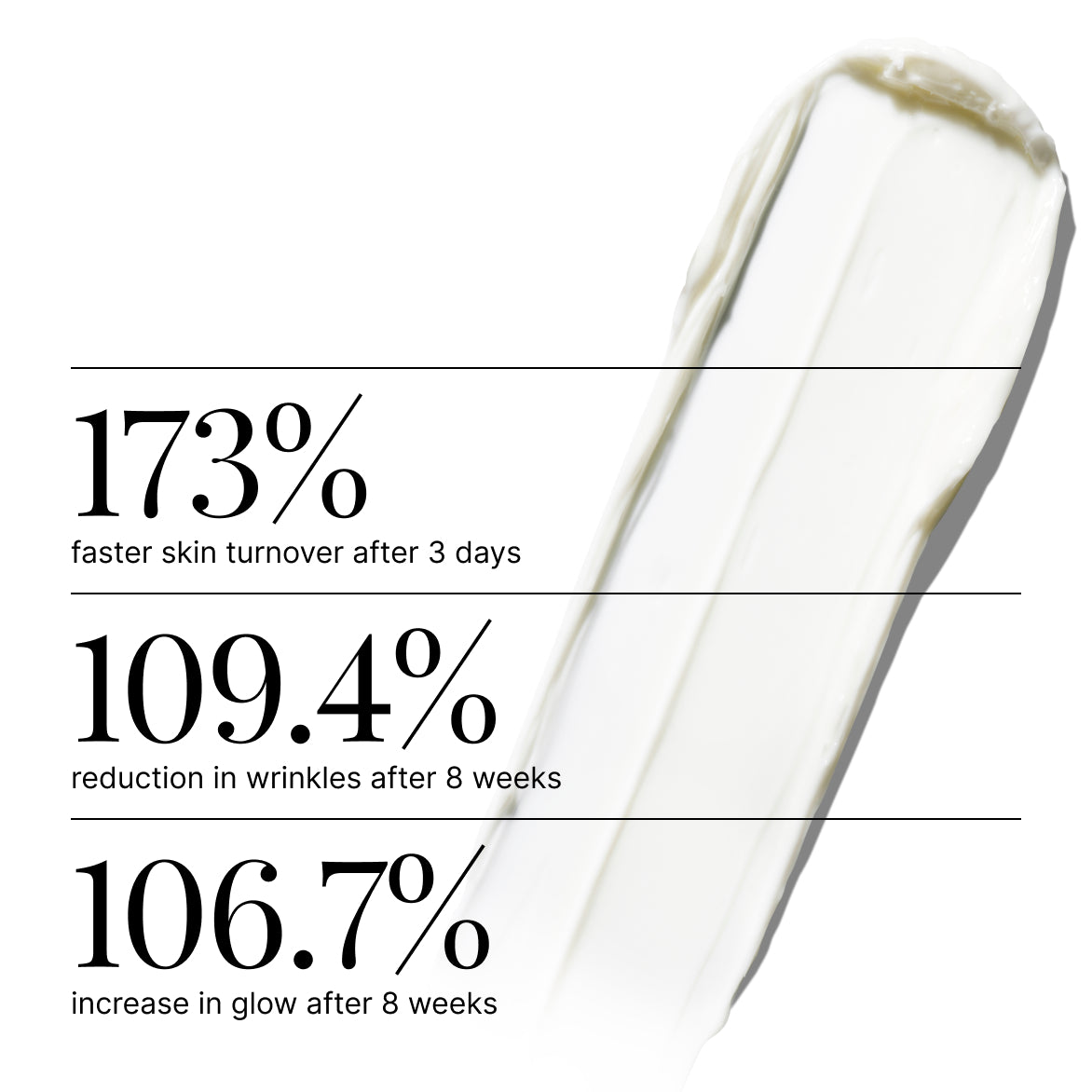 RS-28 Rejuvenation Cream | SWISS PERFECTION