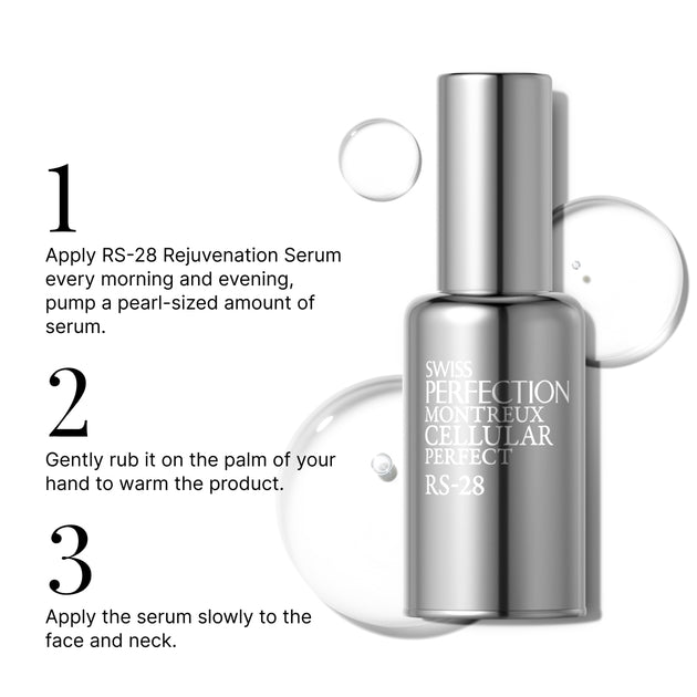 RS-28 Rejuvenation Serum | SWISS PERFECTION